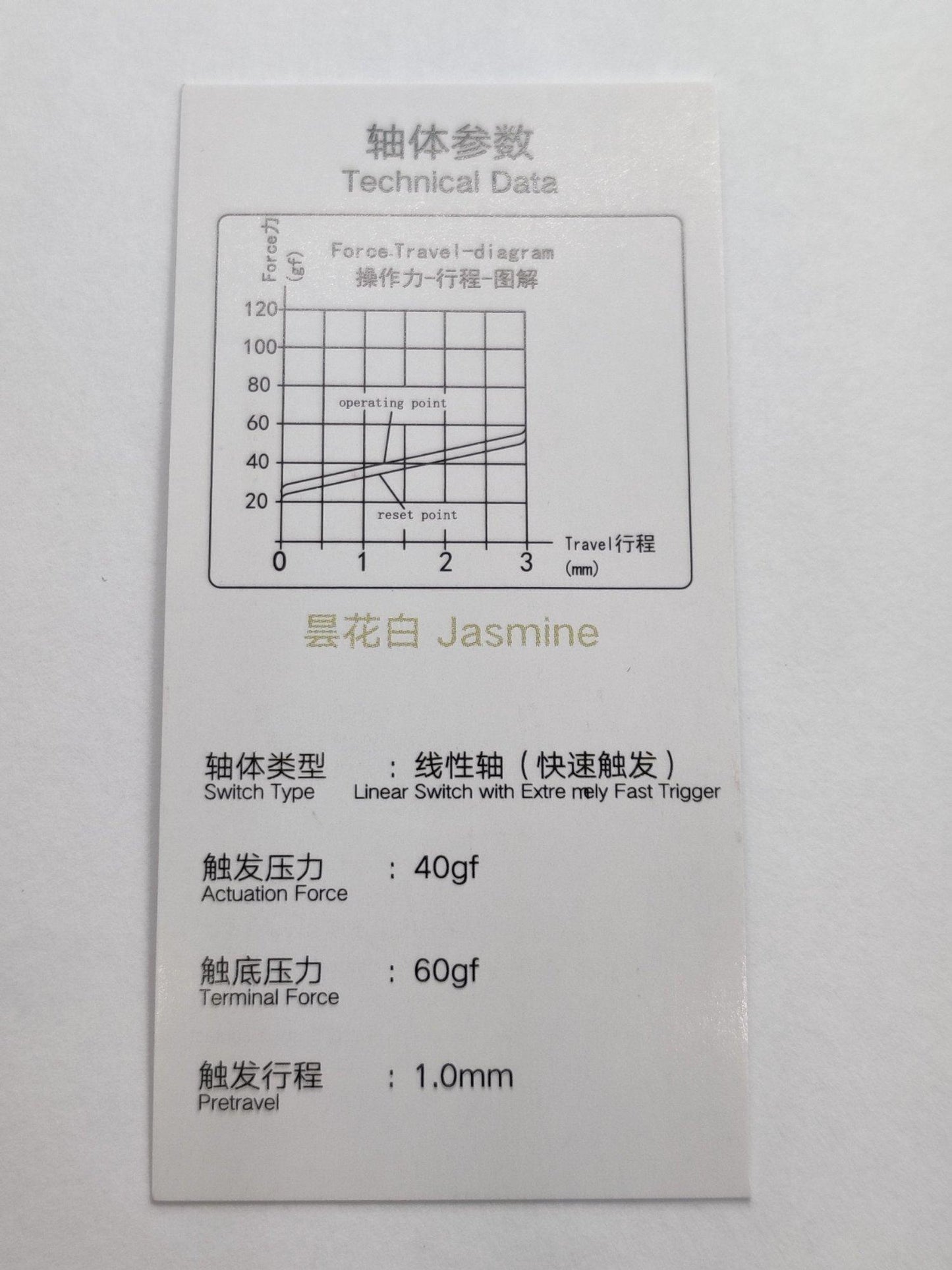 Varmilo EC V2 Jasmine