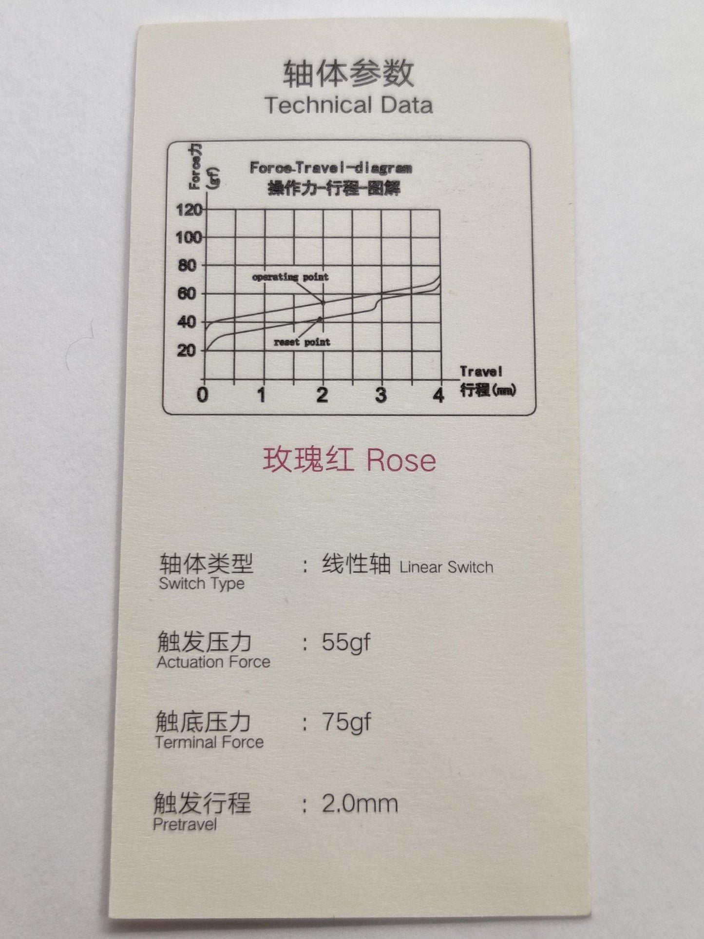Varmilo EC V2 Rose I