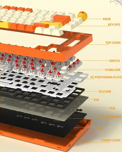 Ajazz Douyu DKM200 Orange (No Switches)