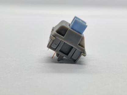 Gateron Limbo