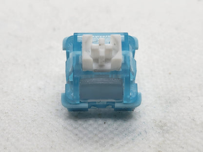KTT Magnetic Axis