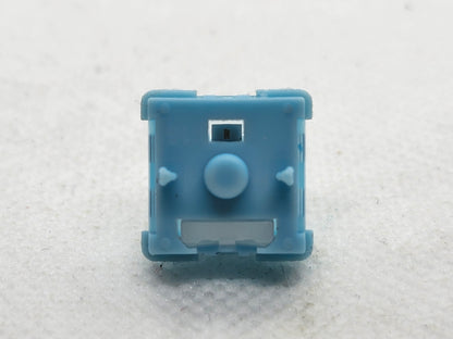 KTT Magnetic Axis