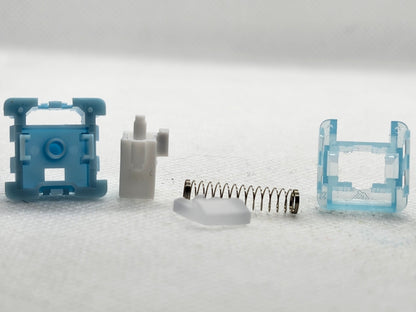 KTT Magnetic Axis