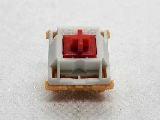 Gateron Mini i