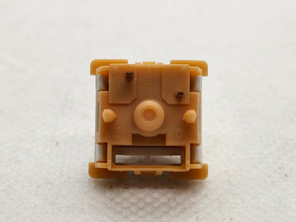 Gateron Mini i