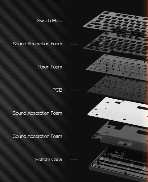 Tecware Phantom Full (No Switches)