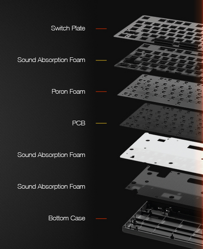 Tecware Phantom Full (No Switches)