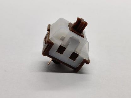 Reccazr KU Brown