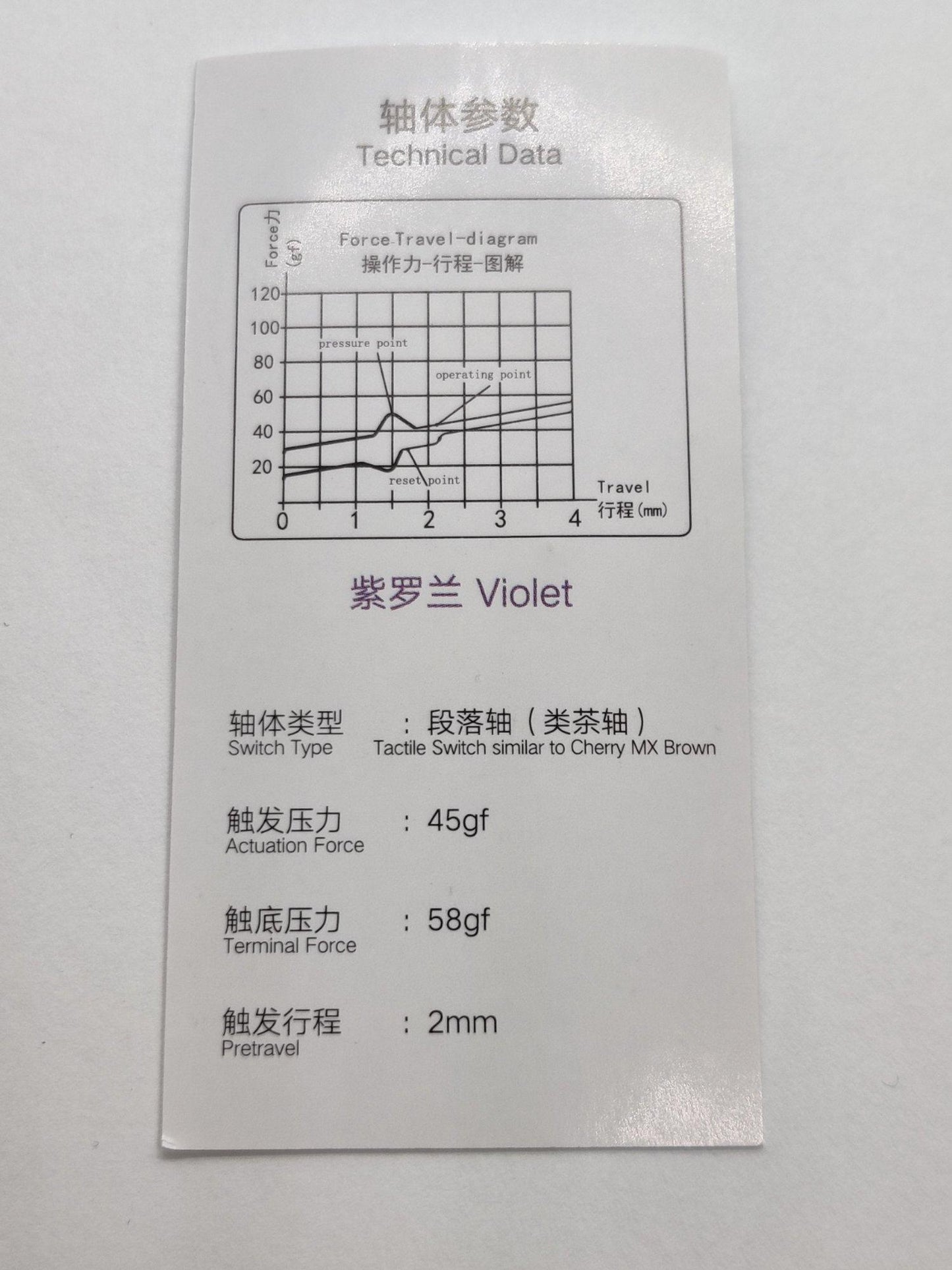 Varmilo EC V2 Violet